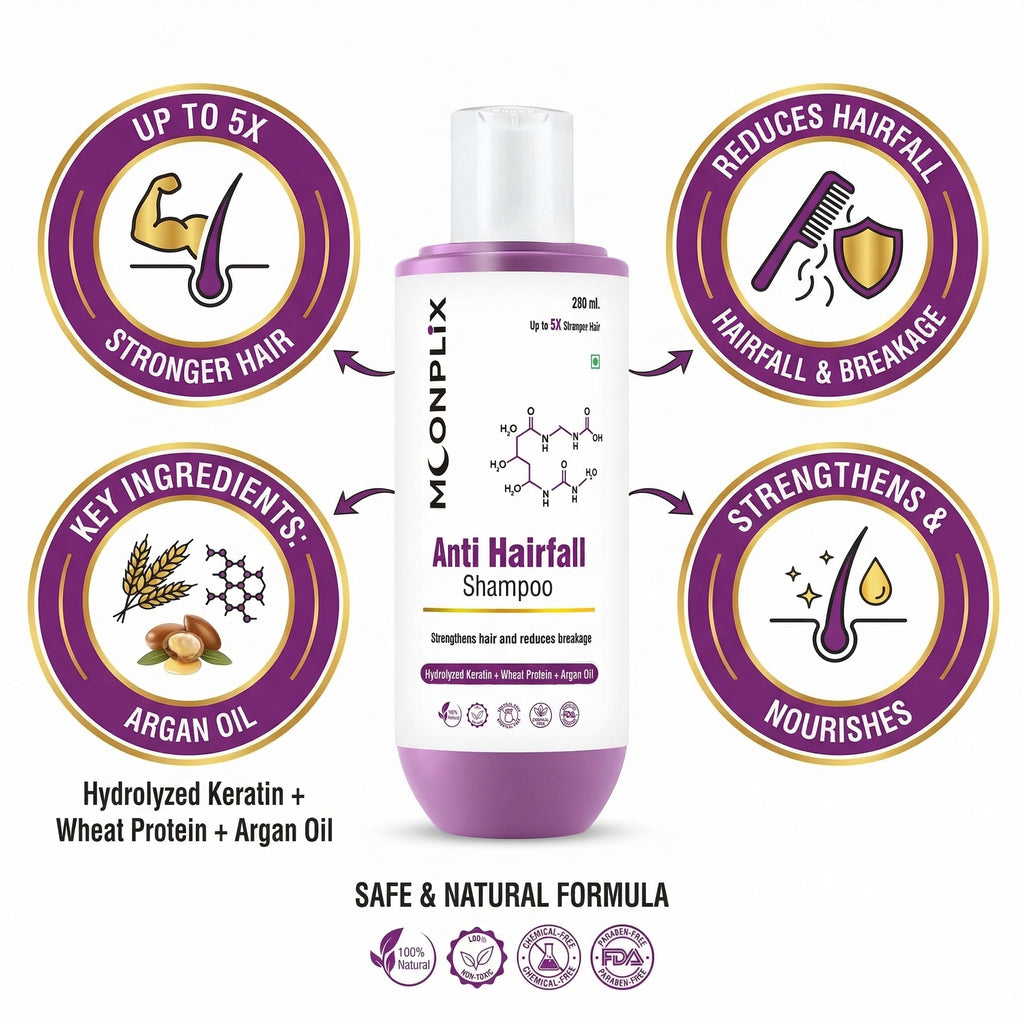 MOONPLIX Anti Hairfall Shampoo with Hydrolyzed Keratin, Wheat Protein & Argan Oil (250ml)