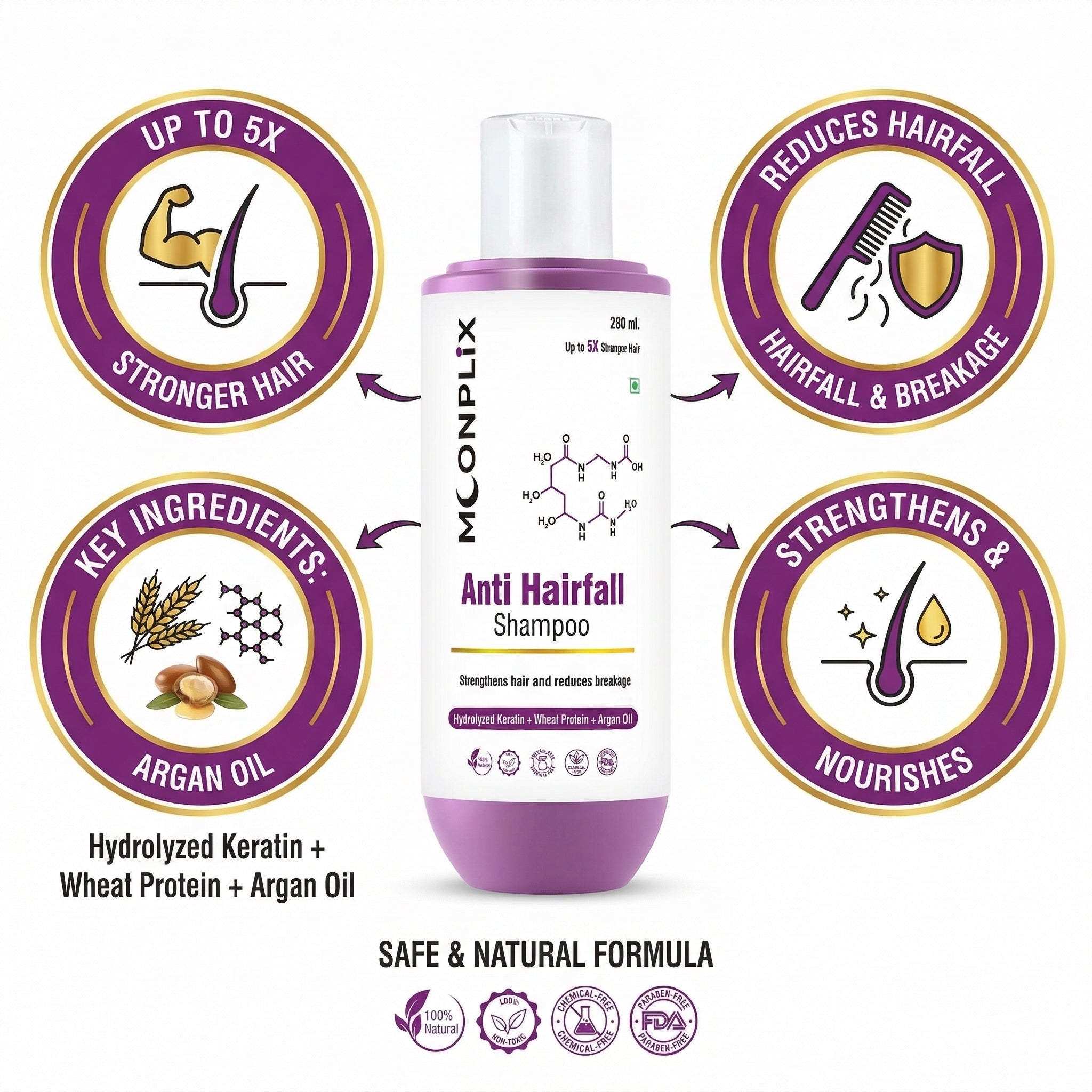 MOONPLIX Anti Hairfall Shampoo with Hydrolyzed Keratin, Wheat Protein & Argan Oil (250ml)