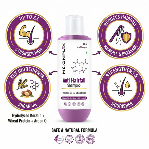 MOONPLIX Anti Hairfall Shampoo with Hydrolyzed Keratin, Wheat Protein & Argan Oil (250ml)